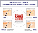 Kit Antiacné Bioaqua – Limpieza Profunda y Piel Sin Imperfecciones
